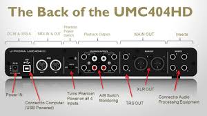 U-phoria Umc404hd Driver For Mac